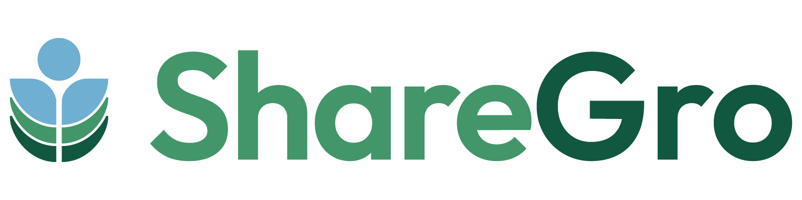 ShareGro Help Center home page